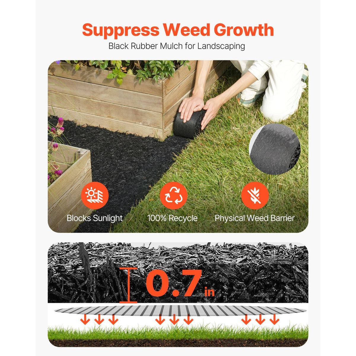 Rubber Mulch for Landscaping, 2 Rolls Recycled Rubber Mulch Mat 120 x 4.5 in, Permanent Rubber Pathway, Natural-Looking Black Mulch Garden Edging for Plants, Vegetables & Flower Garden Barrier