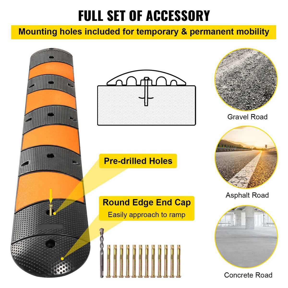 Rubber Traffic Calming Device, Single Unit with Dual Channels, 72" Length Modular Design Supports Up to 22000 LBS, Dimensions 72.8 x 12.2 x 2.2, Suitable for Asphalt, Concrete, and Gravel Sur
