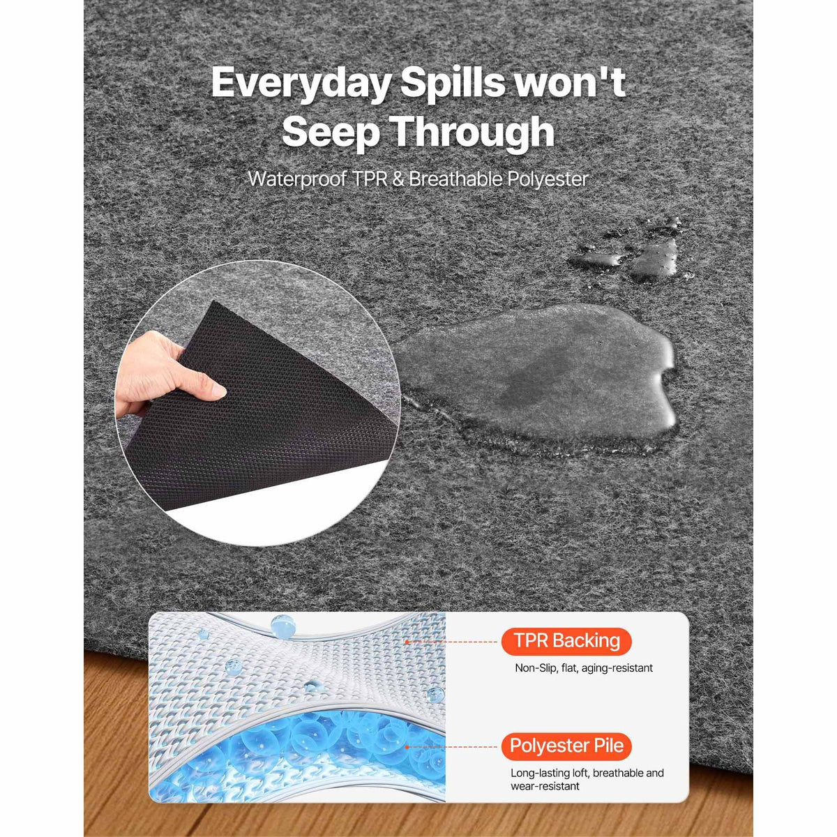 Rug Pad 8 x 5 ft, Non-slip Carpet Area Pad, Rug Mat Padding with Dual Surface Felt Cushion & Rubber Gripper, Hardwood Floor Protection for All Floors, Finishes, Keeps Carpets in Place