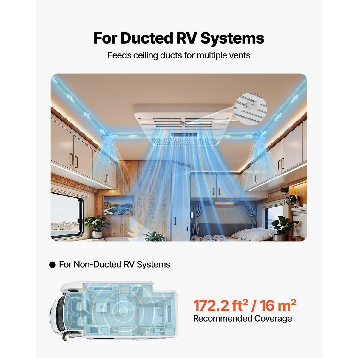 RV Air Conditioner, 15000 BTU RV AC Unit, 120V Ducted Rooftop Air Conditioner with Heat Pump & Cooling, Variable Speed Easy Install Quiet AC Unit with ADB Button Control & Remote Control, White