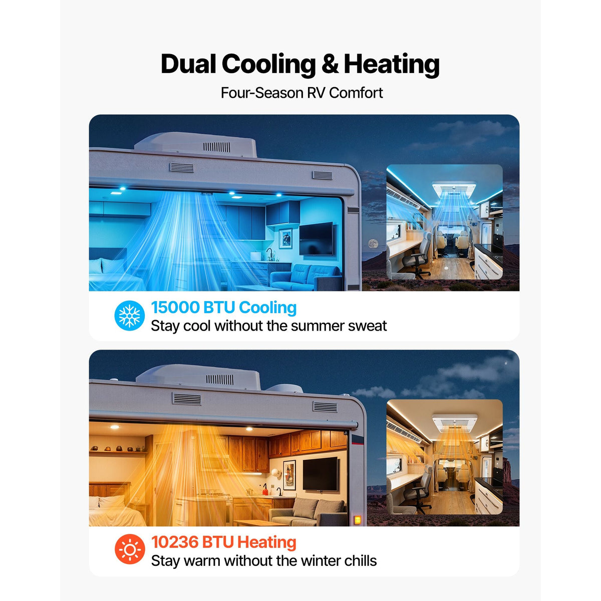 RV Air Conditioner, 15000 BTU RV AC Unit, 120V Ducted Rooftop Air Conditioner with Heat Pump & Cooling, Variable Speed Easy Install Quiet AC Unit with ADB Button Control & Remote Control, White