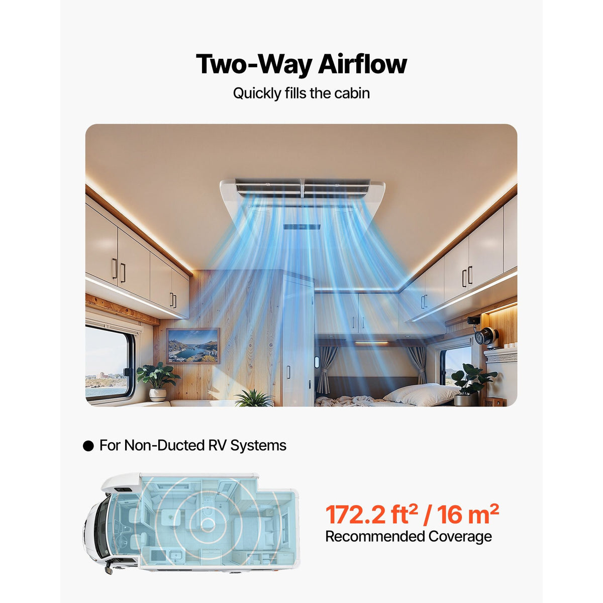 RV Air Conditioner, 15000 BTU RV AC Unit, 120V Non-Ducted Rooftop Air Conditioner with Heat Pump and Cooling, Variable Speed Easy Install Quiet AC with ADB Button Control & Remote Control, White
