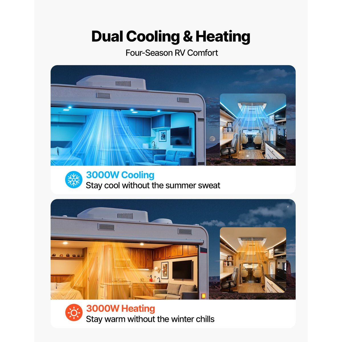 RV Air Conditioner, 15000 BTU RV AC Unit, 120V Non-Ducted Rooftop Air Conditioner with Heat Pump and Cooling, Variable Speed Easy Install Quiet AC with ADB Button Control & Remote Control, White