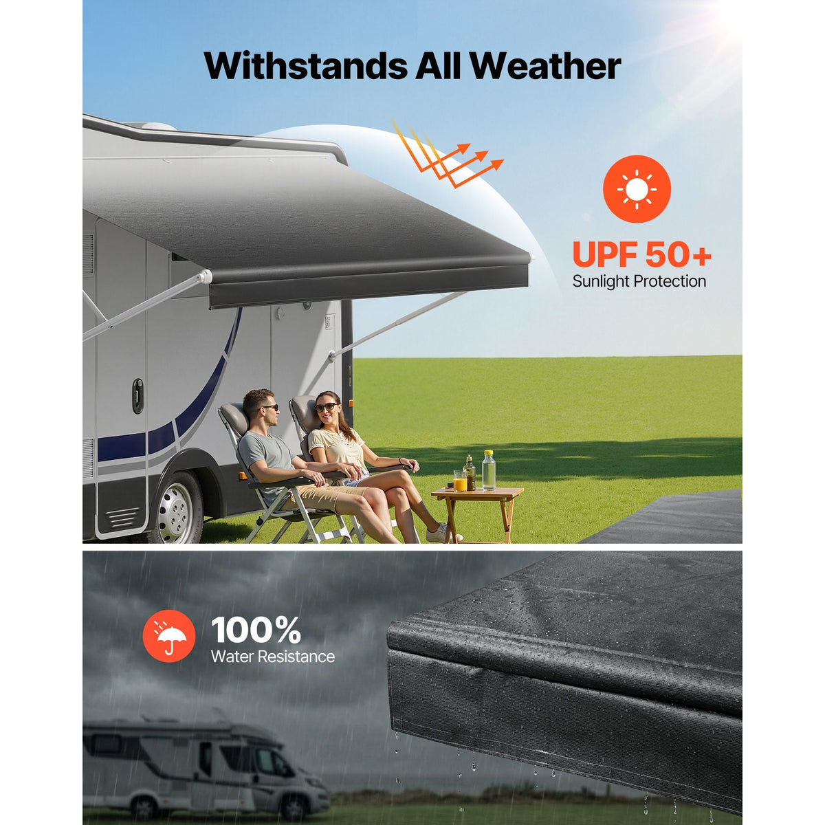 RV Awning Fabric Replacement, 15' (Fabric 14'2") 18 oz Heavy-Duty Weatherproof Vinyl Camper Awning Replacement, UPF50+ Protection Waterproof Outdoor Canopy for RV, Motorhome, Trailer, Black Fade