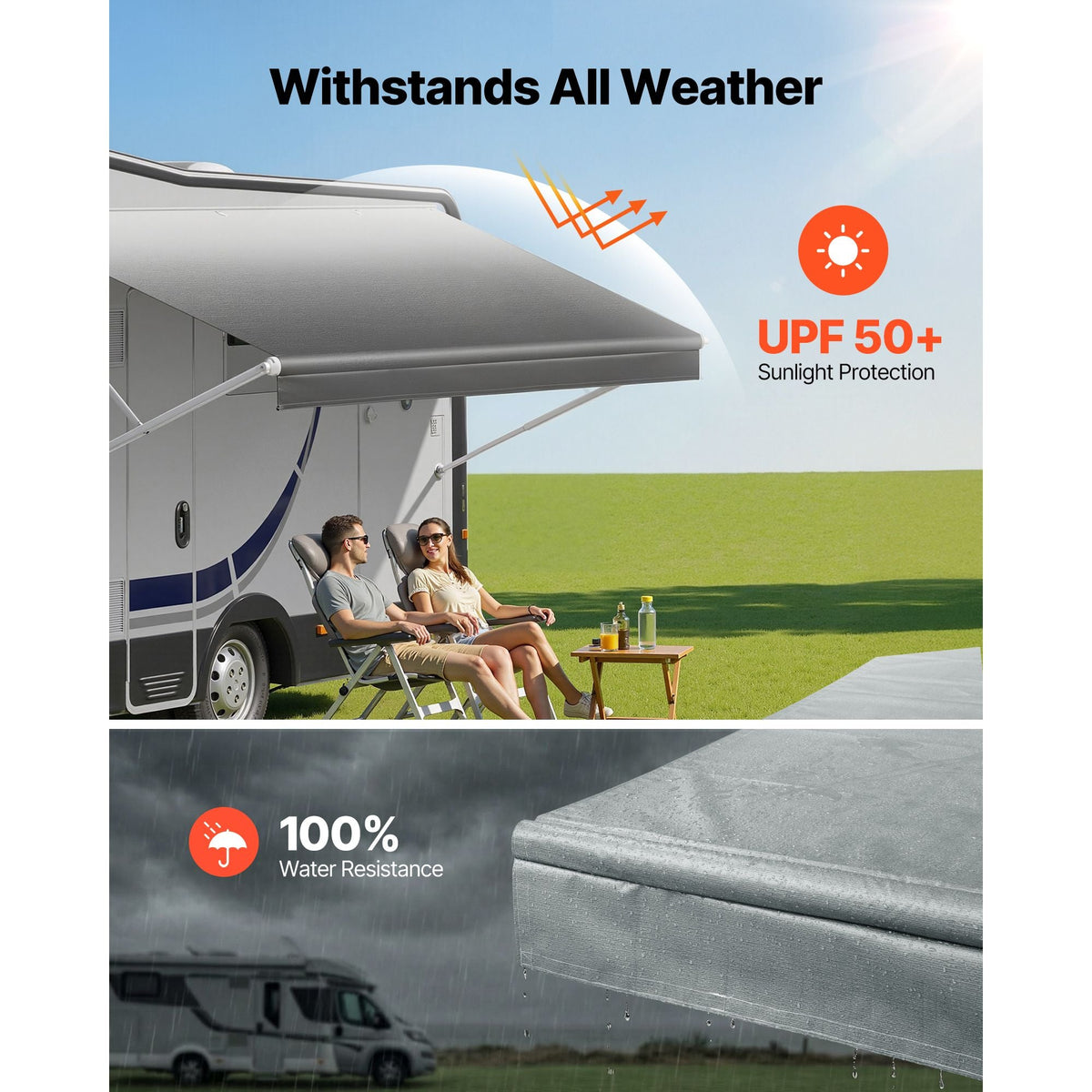 RV Awning Fabric Replacement, 18' (Fabric 17'2") 18 oz Heavy-Duty Weatherproof Vinyl Camper Awning Replacement, UPF50+ Protection Waterproof Outdoor Canopy for RV, Motorhome, Trailer, Gray Fade