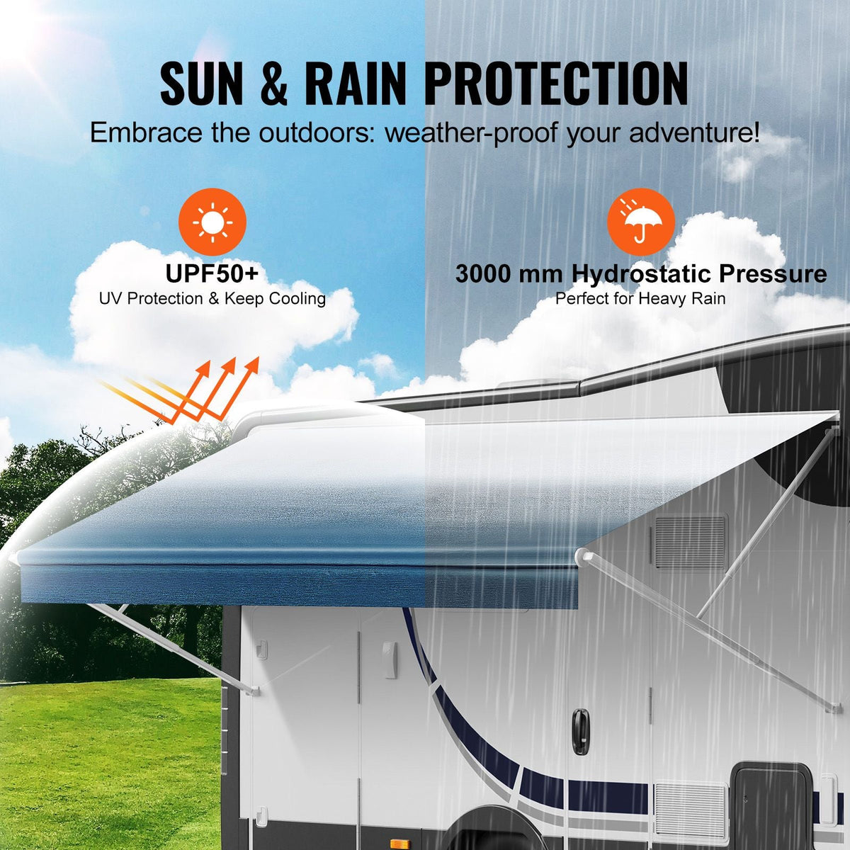 RV Awning Fabric Replacement, 20'2" Fabric Length for 21' Awning, Heavy Duty 3-Ply 16oz PVC Camper Awning Fabric, Waterproof & UV Protection Outdoor Canopy for RV, Trailer, Motorhome, Blue Fade