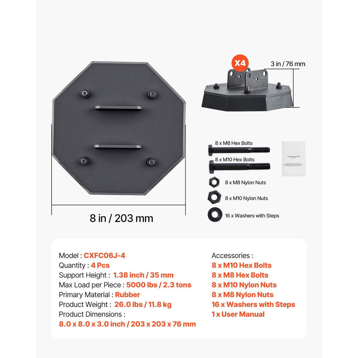 RV Leveling Pads, 4-Pack Rubber Trailer Jack Pads, Each with 5000 lbs Capacity, Standard Jack Stabilizer Pad with Large Surface Area, Ideal for Scissor Jack Feet 5th Wheels Class A/C Motorhomes