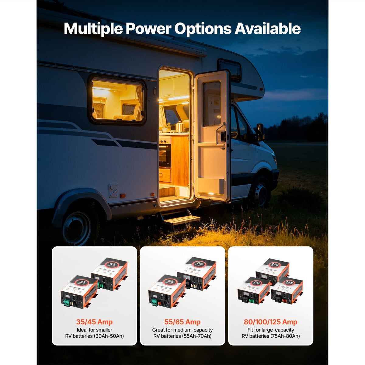 RV Power Converter, 35 Amp, 110V AC to 12V DC RV Converter Battery Charger, 4 Stage Smart Charging, 13V to 16.5V Operating Range, Compatible with Lithium Lead Acid Battery, for Camper Trailer