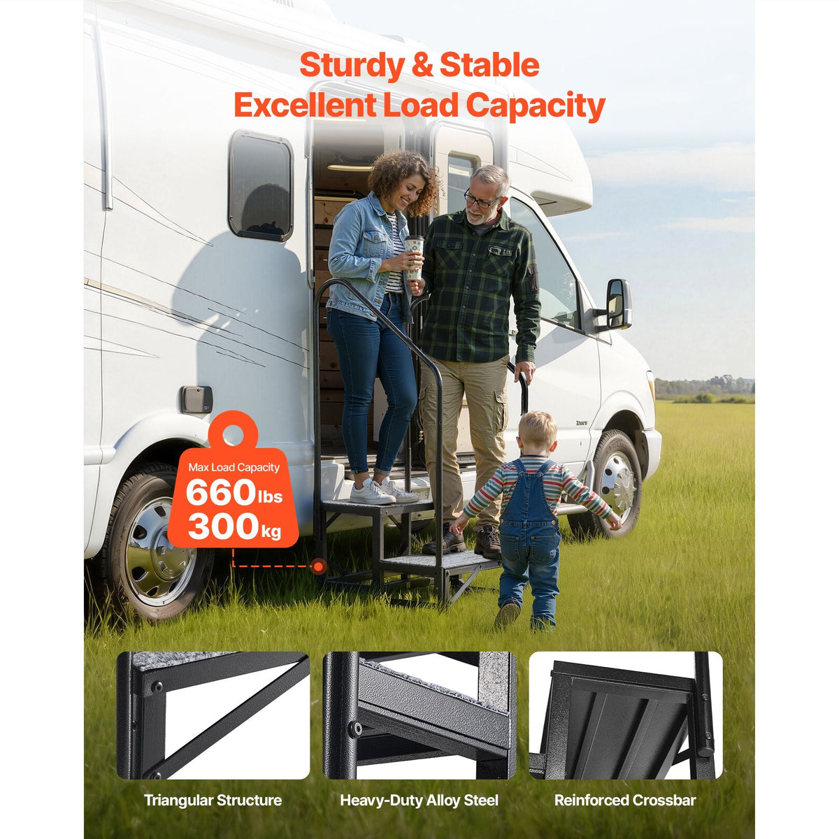 RV Steps with Dual Handrails, 2 Steps, 660 lbs Load Capacity, Heavy Duty Outdoor RV Stairs with Non-Slip Mat for Elderly/Pets, Portable Stairs for Hot Tub, Camper, Mobile Home, Porch, Pool, SPA