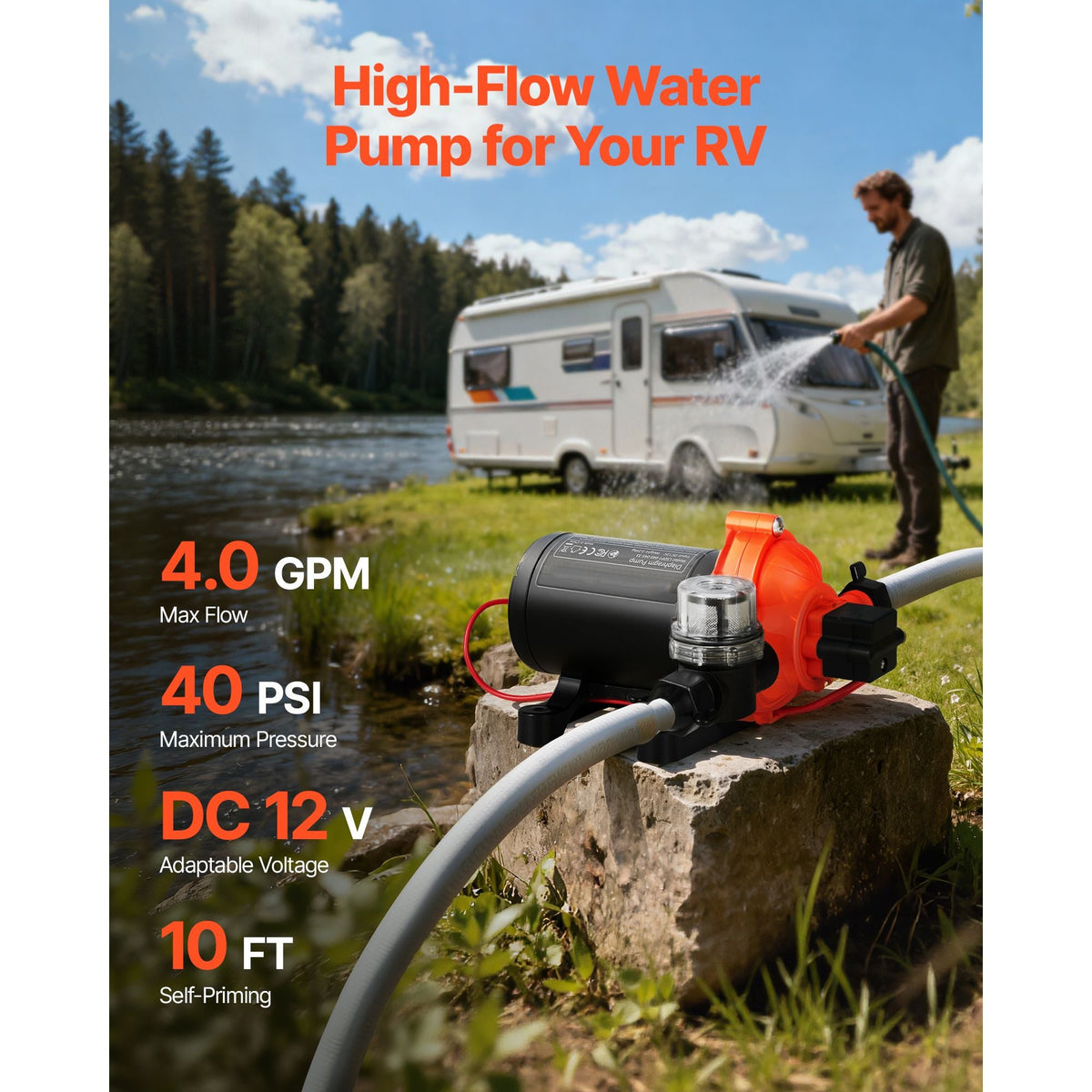 RV Water Pump, 12V DC 4 GPM (15.1 L/min), 3-Chamber Self-Priming Diaphragm Water Pump with Automatic Pressure Switch, 40 PSI Max Pressure, On Demand for RV, Caravan, Marine, Yacht, Car Washing