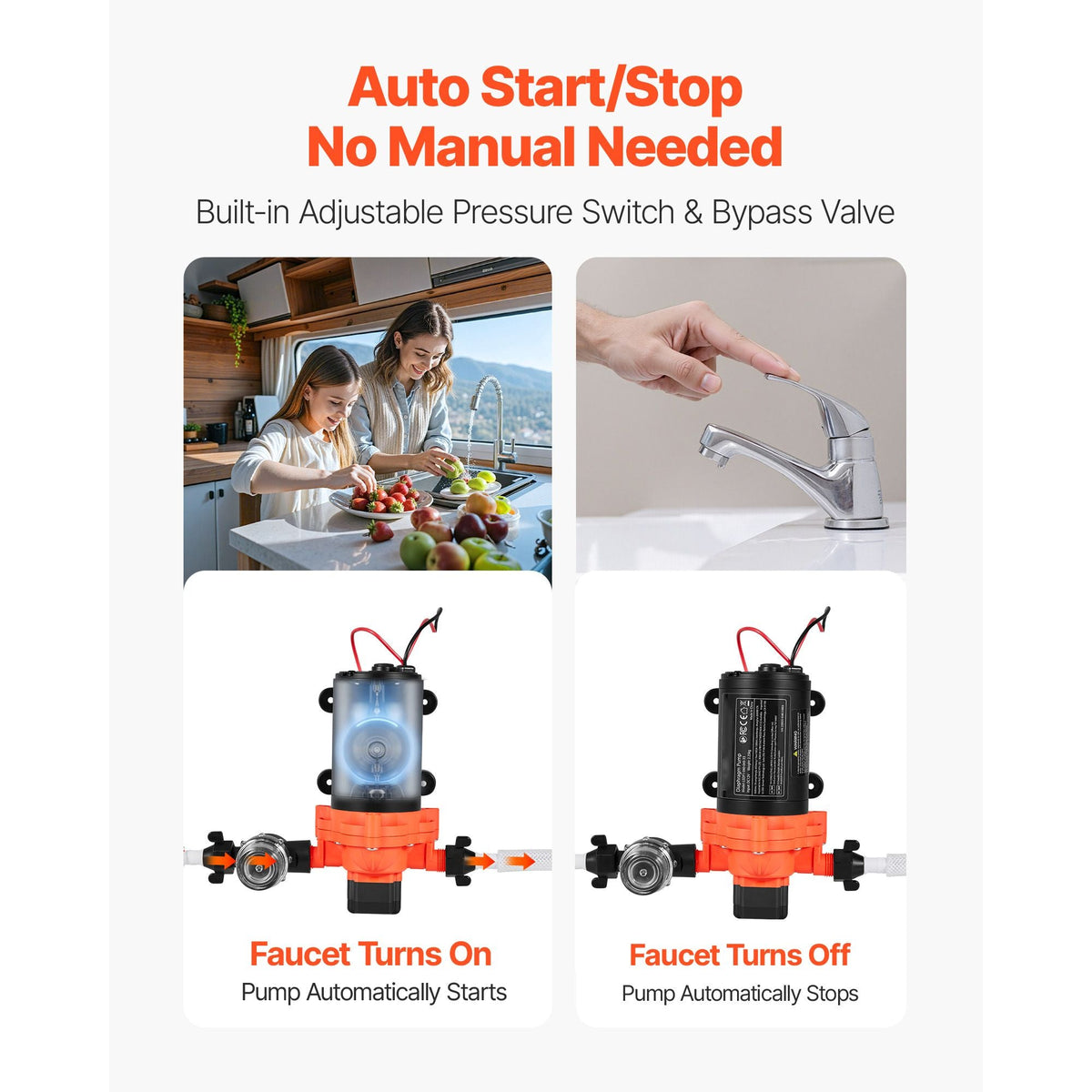RV Water Pump, 12V DC 4 GPM (15.1 L/min), 3-Chamber Self-Priming Diaphragm Water Pump with Automatic Pressure Switch, 40 PSI Max Pressure, On Demand for RV, Caravan, Marine, Yacht, Car Washing