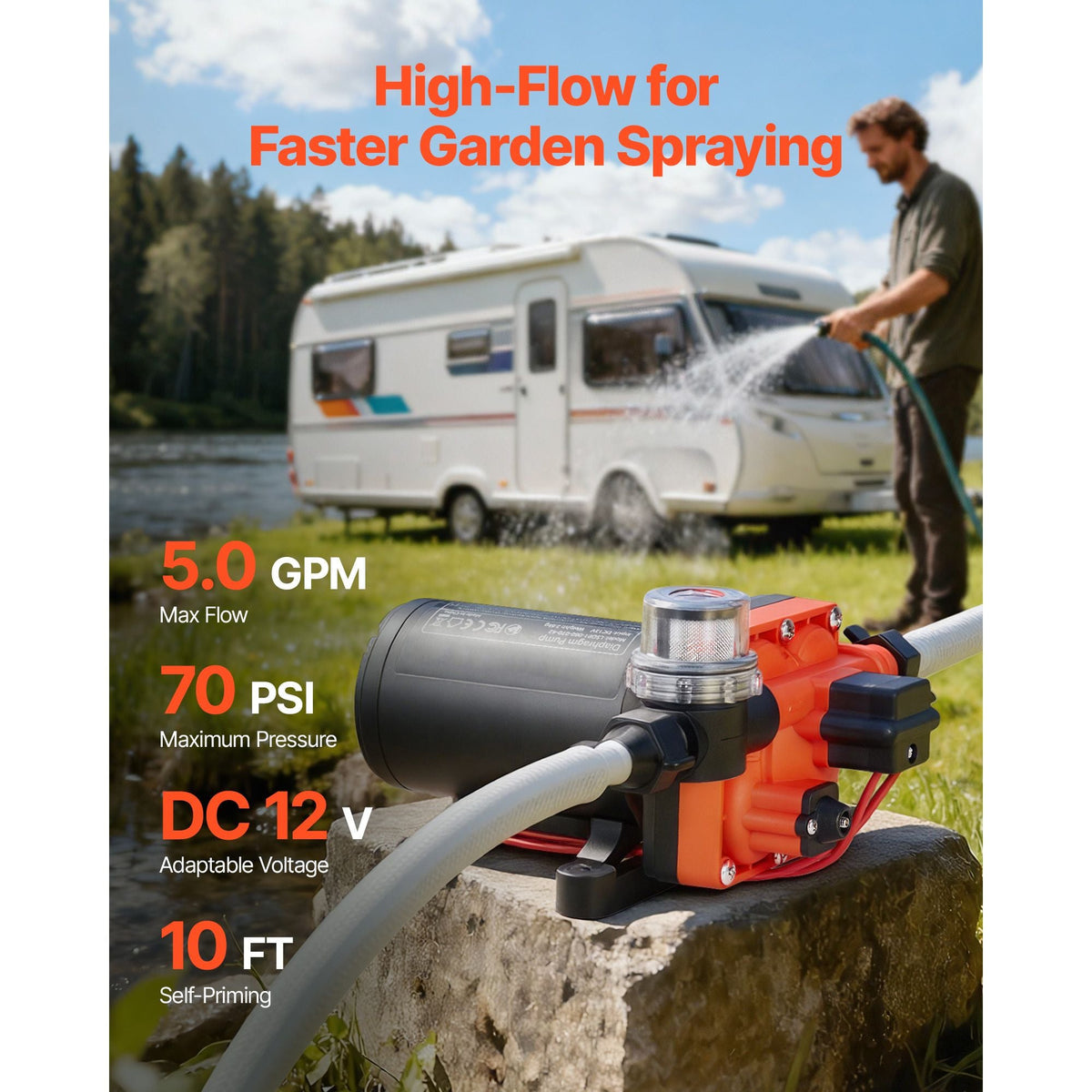 RV Water Pump, 12V DC 5 GPM (18.9 L/min), 4-Chamber Self-Priming Diaphragm Water Pump with Automatic Pressure Switch, 70 PSI Max Pressure, On Demand for RV, Caravan, Marine, Yacht, Car Washing