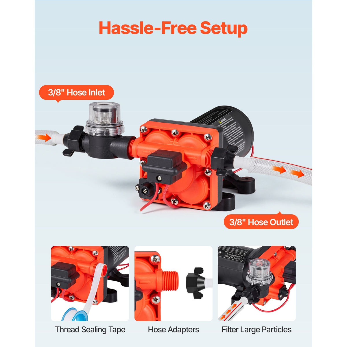 RV Water Pump, 12V DC 5 GPM (18.9 L/min), 4-Chamber Self-Priming Diaphragm Water Pump with Automatic Pressure Switch, 70 PSI Max Pressure, On Demand for RV, Caravan, Marine, Yacht, Car Washing