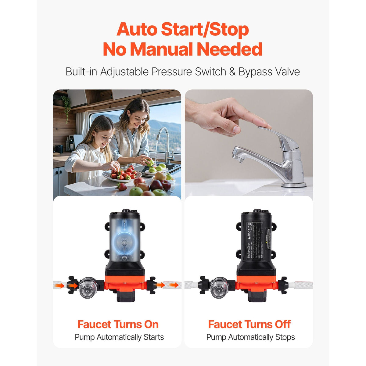RV Water Pump, 12V DC 6 GPM (22.7 L/min), 4-Chamber Self-Priming Diaphragm Water Pump with Automatic Pressure Switch, 70 PSI Max Pressure, On Demand for RV, Caravan, Marine, Yacht, Car Washing