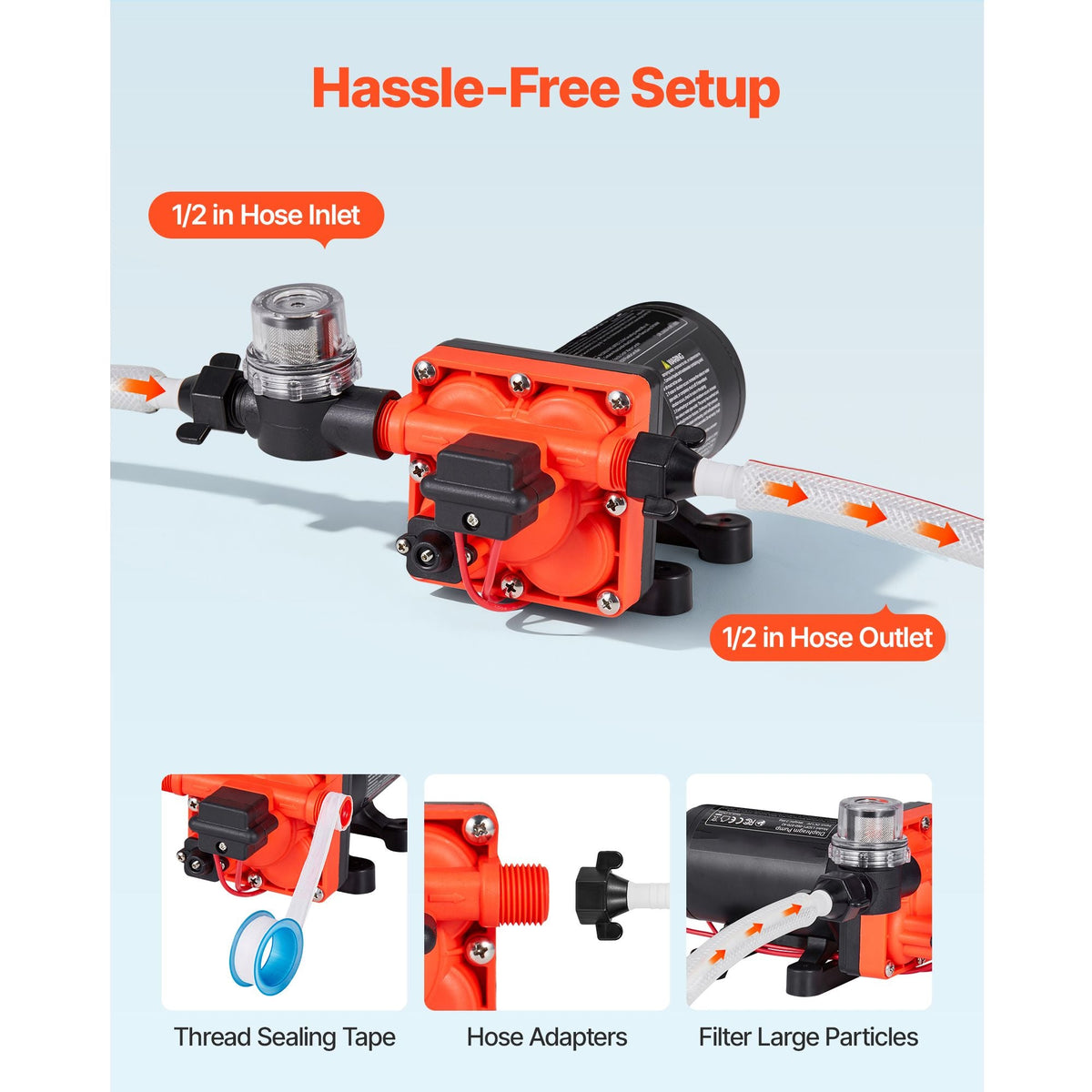 RV Water Pump, 12V DC 6 GPM (22.7 L/min), 4-Chamber Self-Priming Diaphragm Water Pump with Automatic Pressure Switch, 70 PSI Max Pressure, On Demand for RV, Caravan, Marine, Yacht, Car Washing