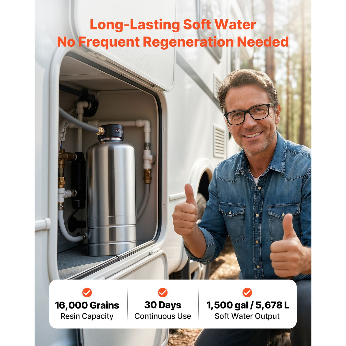 RV Water Softener, 16,000 Grain, Portable Water Softener with NPT 3/4" Fittings, Food-Grade Resin, Stainless Steel, Quick Connect, for RVs, Trailers, Boats, Mobile Car Washing, Pressure Washing
