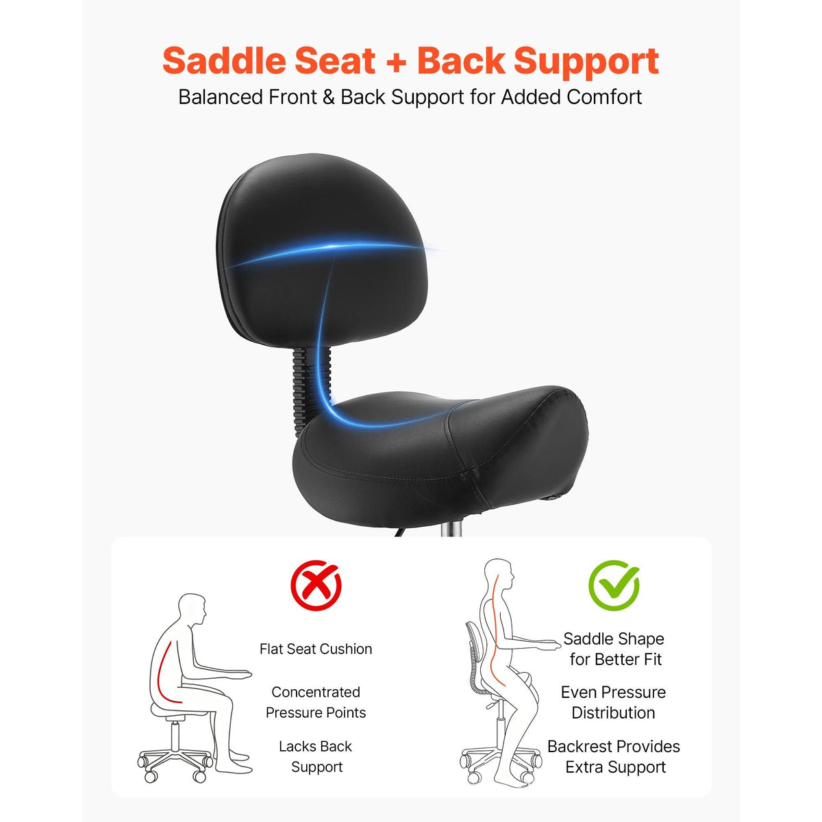 Saddle Stool with Back Support Footrest, 500 lbs Weight Capacity, Height Adjustable, Quiet Casters, PU Leather Seat, 360° Swivel Saddle Stool Rolling Chair for Salon, Spa, Bar, Medical, Black