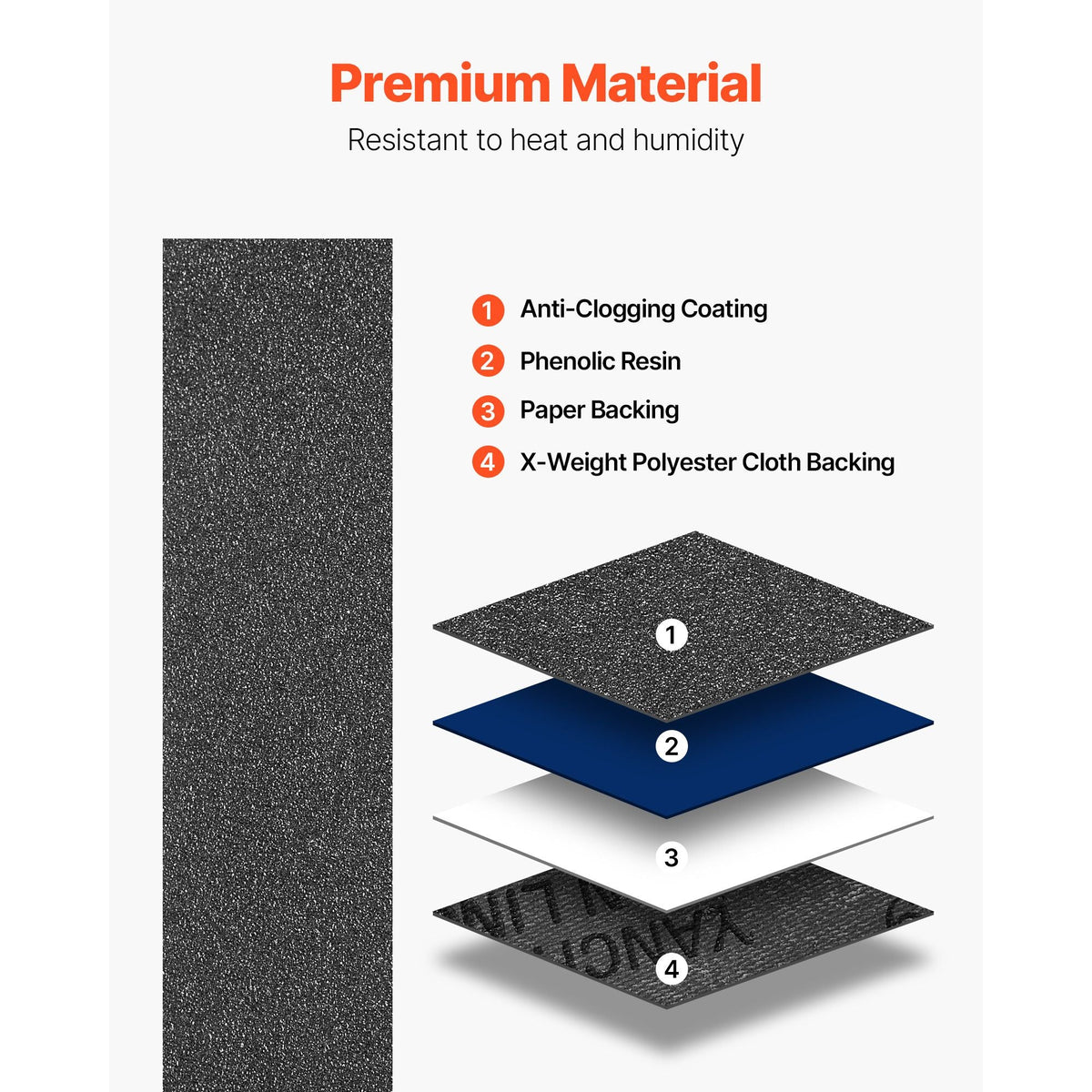 Sanding Belts, 2 x 72-inch Belt Sander Sanding Belts, 6 PCS (Each of 120 240 400 600 800 1000 Grits) Silicon Carbide for Knife Sharpening, Metalworking, Composites, Plastic Finishing