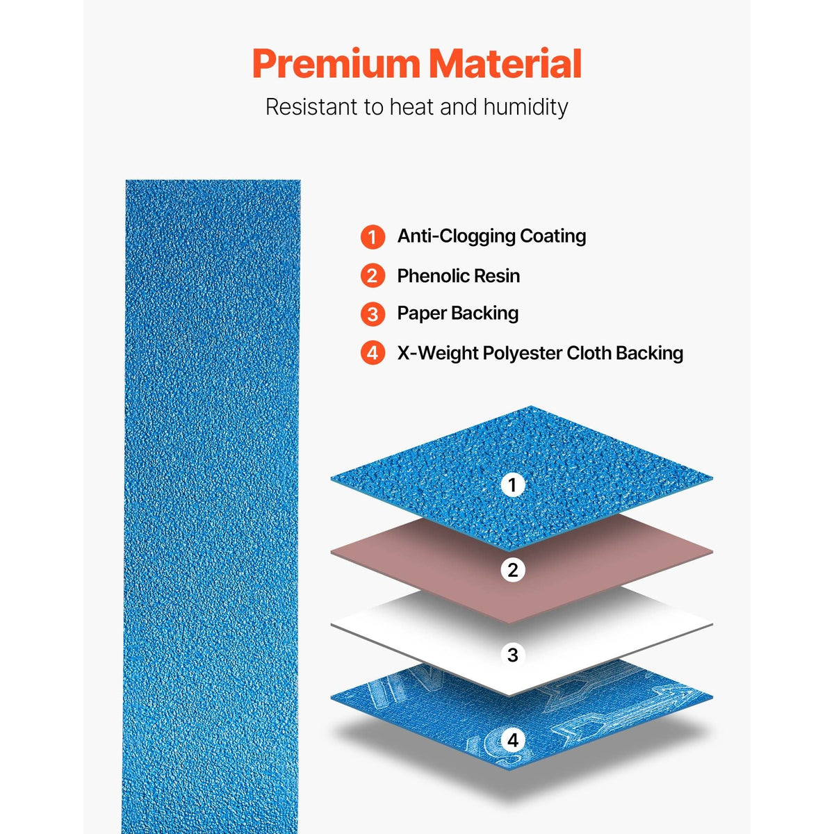 Sanding Belts, 4 x 36-inch Belt Sander Sanding Belts, 10PCS (2 of Each 40 60 80 120 240 Grits) Zirconia for Knife Sharpening, Metal Polishing, Stainless Steel, Nickel Alloy Finishing