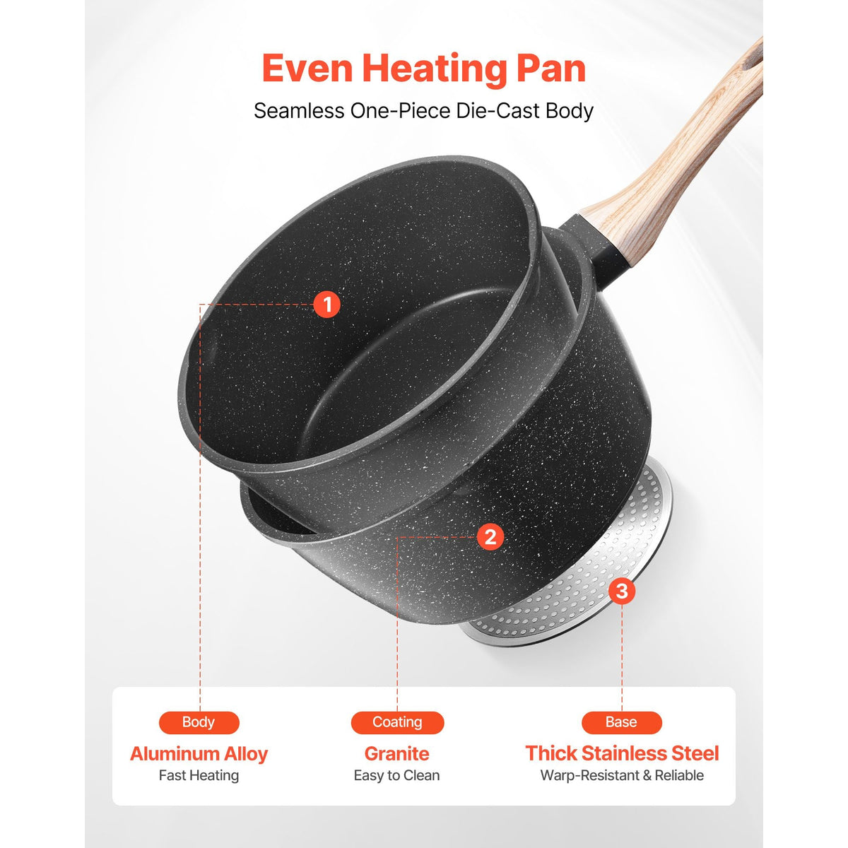Saucepan Set, 1.5 QT & 2.5 QT Nonstick Saucepan with Glass Lids, Multipurpose Cooking Sauce Pots with Detachable Handles, Sauce Pan Kitchen Cooking Pot with Coating, Induction Compatible, Black
