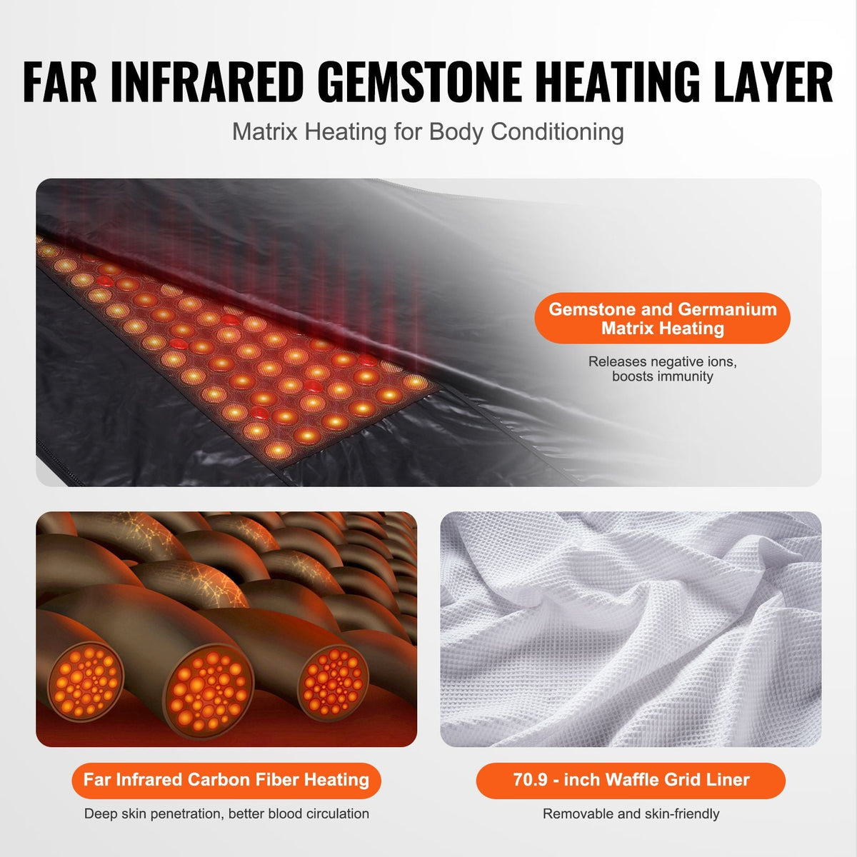 Sauna Blanket for Detoxification, Portable Far Infrared Sauna for Home, PU Sauna Bag w/ Therapy Stones & Carbon Fiber Heating, 1-6 Level Adjustable Temp 95-185 F, 1-60 Minutes Timer, 75 x 35in