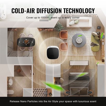 Scent Air Machine, 100ml Bluetooth Smart Essential Oil Diffuser, 1000sq.ft Waterless Scent Diffuser with Cold Air Technology, Aromatherapy Diffuser Machine for Home, Office, Hotel, Spa