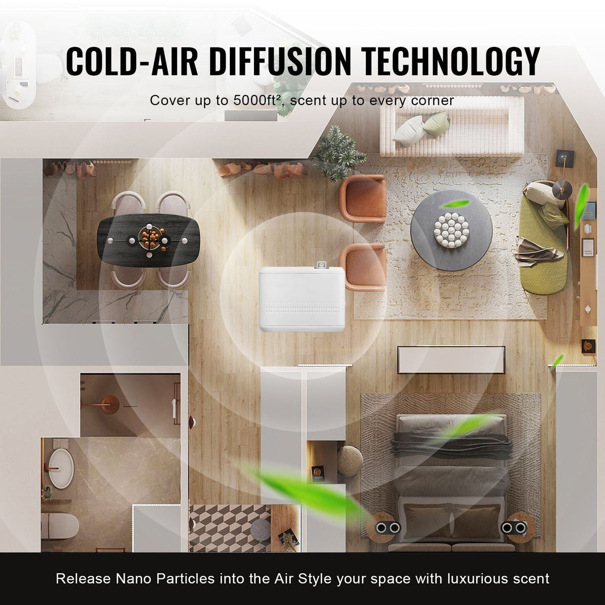 Scent Air Machine, 850ml Bluetooth Smart Essential Oil Diffuser, 5000sq.ft Waterless HVAC Scent Diffuser with Cold Air Technology, Aromatherapy Diffuser Machine for Home, Office, Hotel