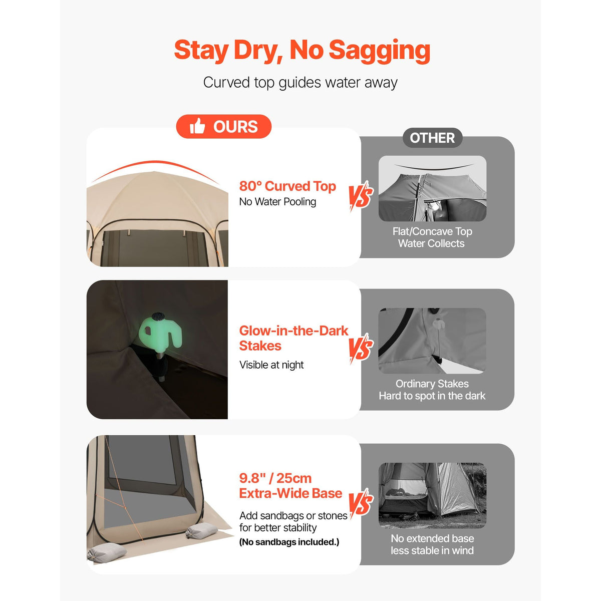 Screen House Tent, 15 x 13.8 ft, 12-15 Person Pop Up Screen Tent, Portable Screened in Canopy with Carry Bag, Netting Sides, Ground Stakes, for Garden, Patio, Backyard, Outdoor Activities, Beige
