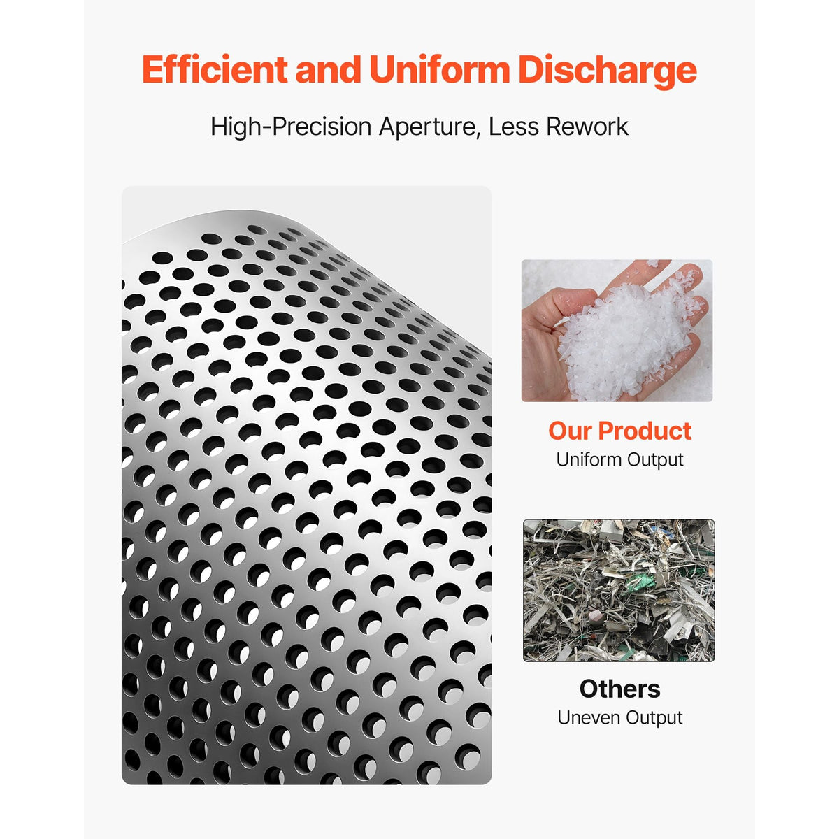 Screen Mesh for Plastic Shredder, High-Quality Steel Durable Mesh, 0.236 in/6 mm High-Precision Aperture Screen, Compatible with Model 250 Plastic Grinder, Suitable for Micro Particle Recycling