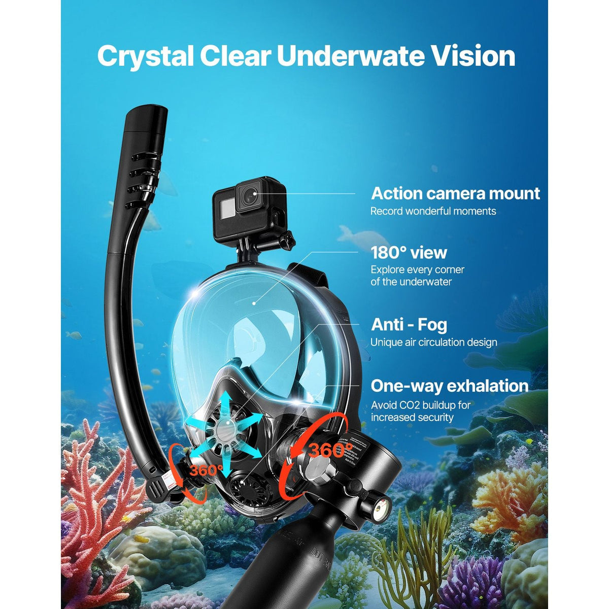Scuba Tank, 0.5L Portable Diving Tank, Diving Oxygen Cylinder Support 5-10 Minutes Underwater Breathing, 32.81 ft Diving Depth, Refillable Snorkel Air Tank with Pump for Underwater Exploration