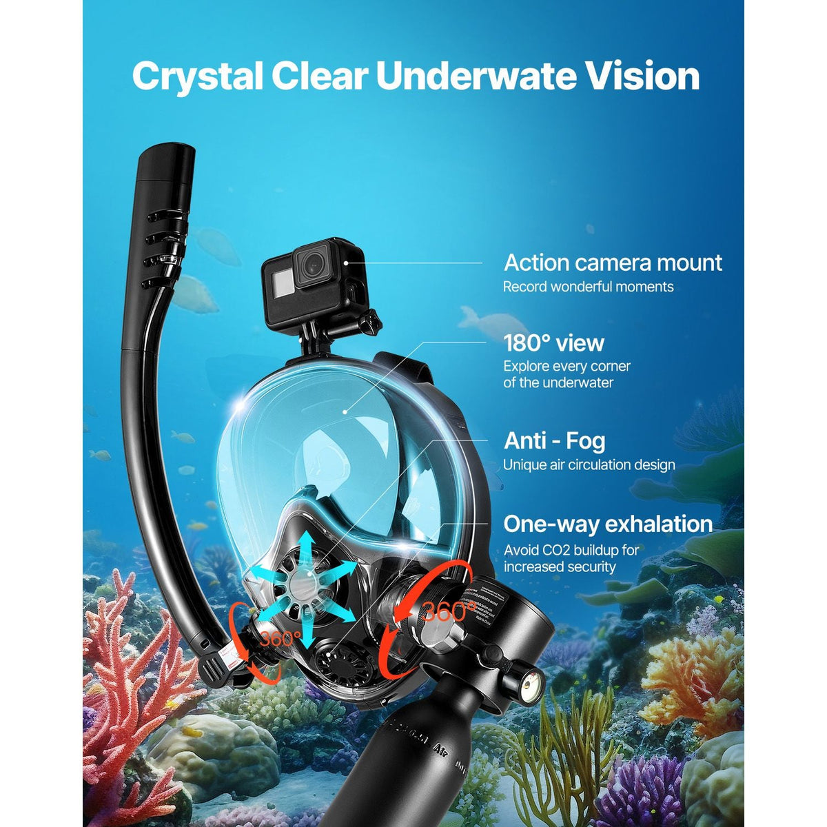 Scuba Tank, 0.5L Portable Scuba Diving Tank, Diving Oxygen Cylinder Supports 5-10 Minutes Underwater Breathing, 98.43 ft Diving Depth, Lung Tank Kit with Snorkel Mask for Underwater Exploration