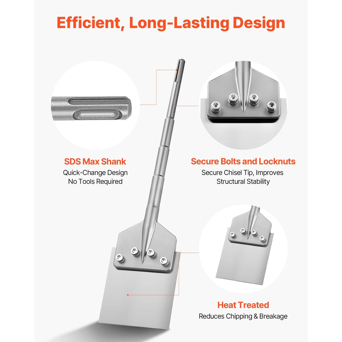 SDS Max Floor Scraper, 24.8" x 5.9" Chisel Bit with SDS Max Shank, Compatible with Rotary Hammers, Heat Treated 40Cr Alloy Steel, Sharp Edge for Removing Laminate Flooring, Tiles, and Mortar