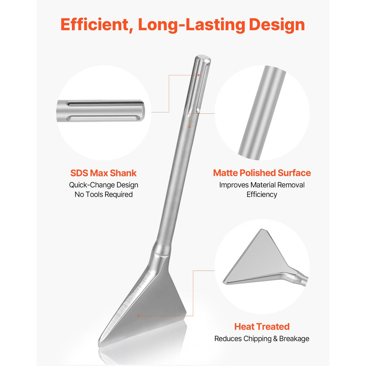 SDS Max Scaling Chisel, 13.8" x 5.9" Chisel Bit with SDS Max Shank, Compatible with Rotary Hammers, Heat Treated 40Cr Alloy Steel, Sharp Edge for Removing Laminate Flooring, Tiles, and Mortar