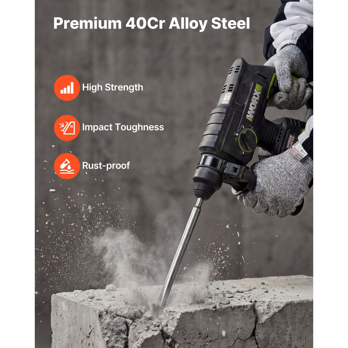 SDS Plus Chisel Set, 6pcs SDS Plus Rotary Hammer Drill Attachments, Includes Point, Flat, & U-Groove Chisels, Heat Treated 40Cr Alloy Steel, Sharp Edge for Demolition, Concrete and Brick