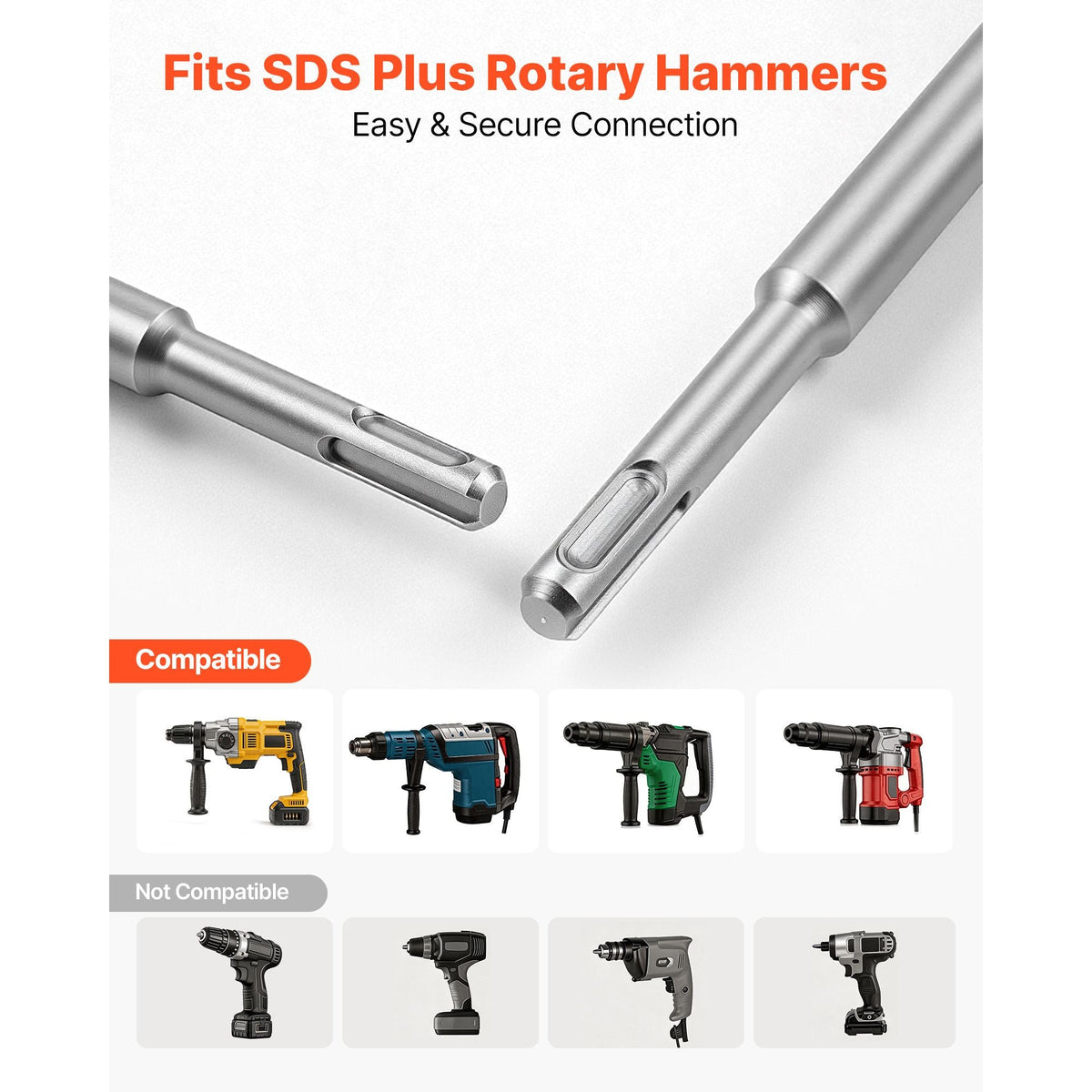 SDS Plus Chisel Set, 6pcs SDS Plus Rotary Hammer Drill Attachments, Includes Point, Flat, & U-Groove Chisels, Heat Treated 40Cr Alloy Steel, Sharp Edge for Demolition, Concrete and Brick