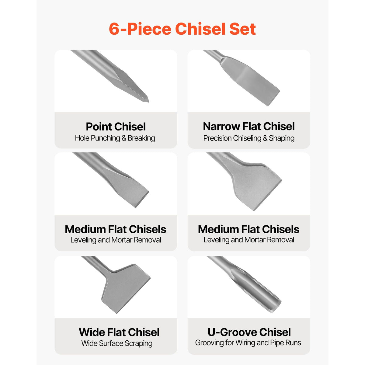 SDS Plus Chisel Set, 6pcs SDS Plus Rotary Hammer Drill Attachments, Includes Point, Flat, & U-Groove Chisels, Heat Treated 40Cr Alloy Steel, Sharp Edge for Demolition, Concrete and Brick