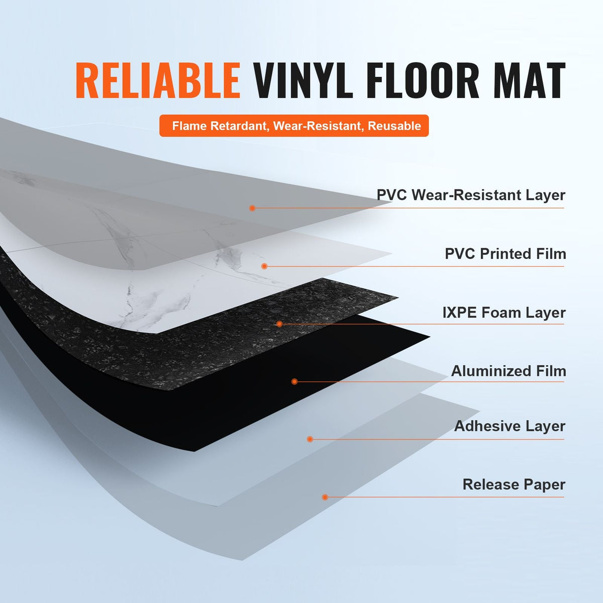 Self Adhesive Vinyl Floor Tiles 390 x 23.6 inch, 1.5mm Thick Peel & Stick, White Marble Texture DIY Flooring for Kitchen, Dining Room, Bedrooms & Bathrooms, Easy for Home Decor
