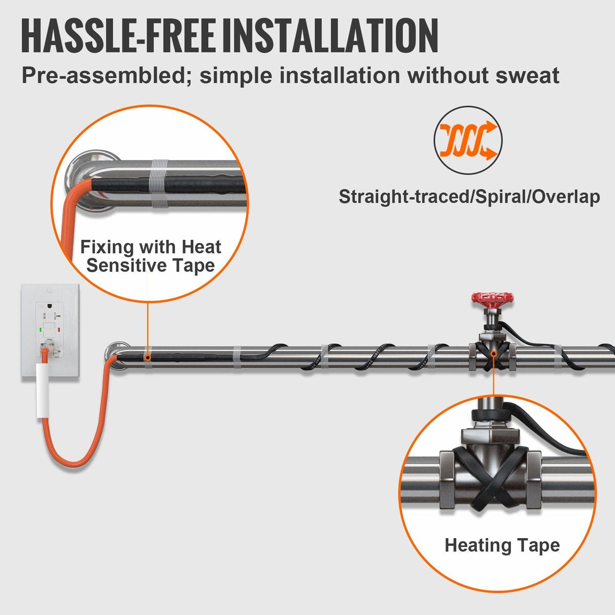 Self-Regulating Pipe Heating Cable 12FT 5W/FT Heat Tape with Thermostat