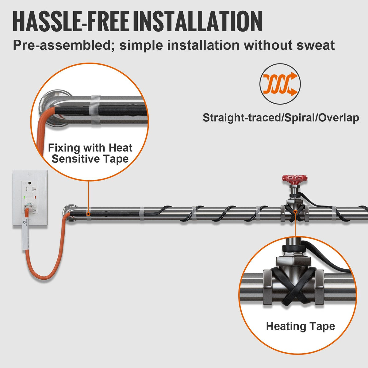Self-Regulating Pipe Heating Cable, 30-feet 5W/ft Heat Tape for Pipes Freeze Protection, Protects PVC Hose, Metal and Plastic Pipe from Freezing, 120V