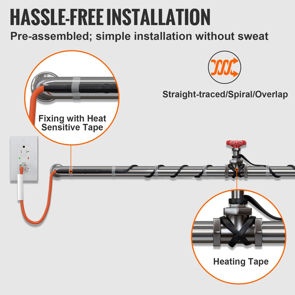 Self-Regulating Pipe Heating Cable, 40FT 5W/FT Heat Tape for Pipes Freeze Protection, Water Pipe Heat Cable with Built-in Thermostat Protects PVC Hose, Metal and Plastic Pipe from Freezing