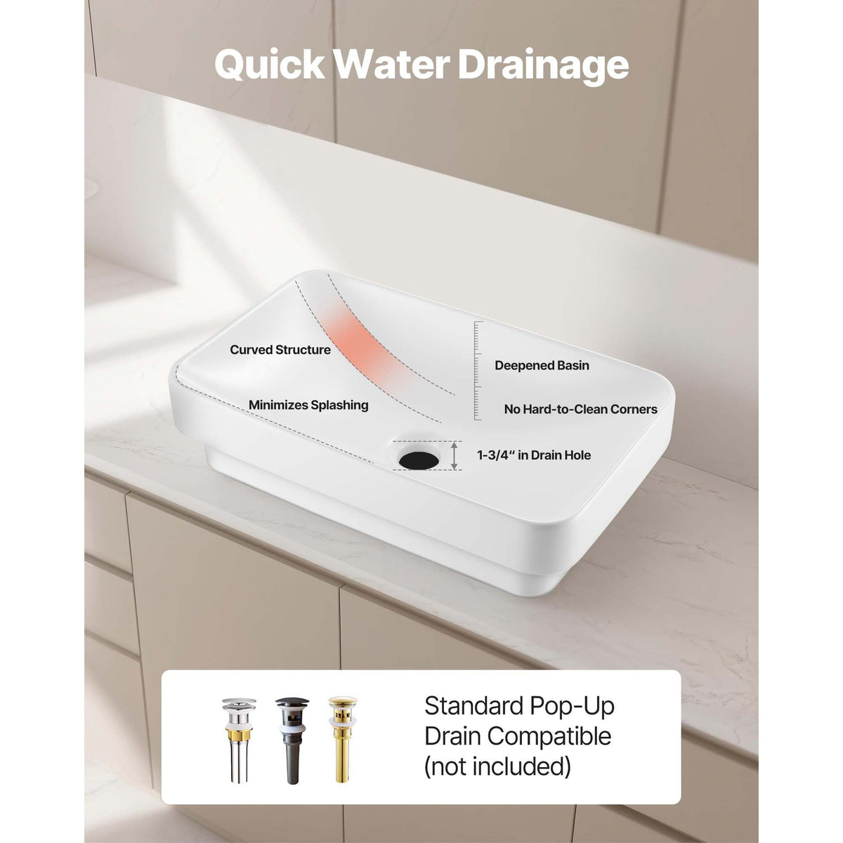 Semi Recessed Bathroom Sink, 19.29 x 12.01 Inch Rectangular White Ceramic Vessel Sink with 1-3/4 Inch Drain Hole, Drop in Modern Lavatory Vanity Bath Wash Bowl Basin, Rectangle for Small Space