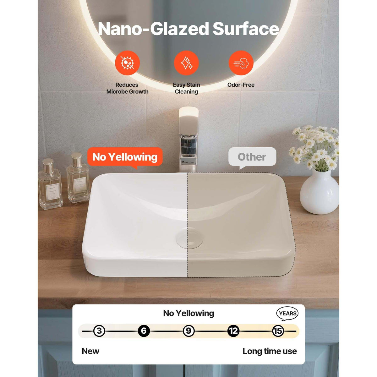 Semi Recessed Bathroom Sink, 19.29 x 12.01 Inch Rectangular White Ceramic Vessel Sink with 1-3/4 Inch Drain Hole, Drop in Modern Lavatory Vanity Bath Wash Bowl Basin, Rectangle for Small Space