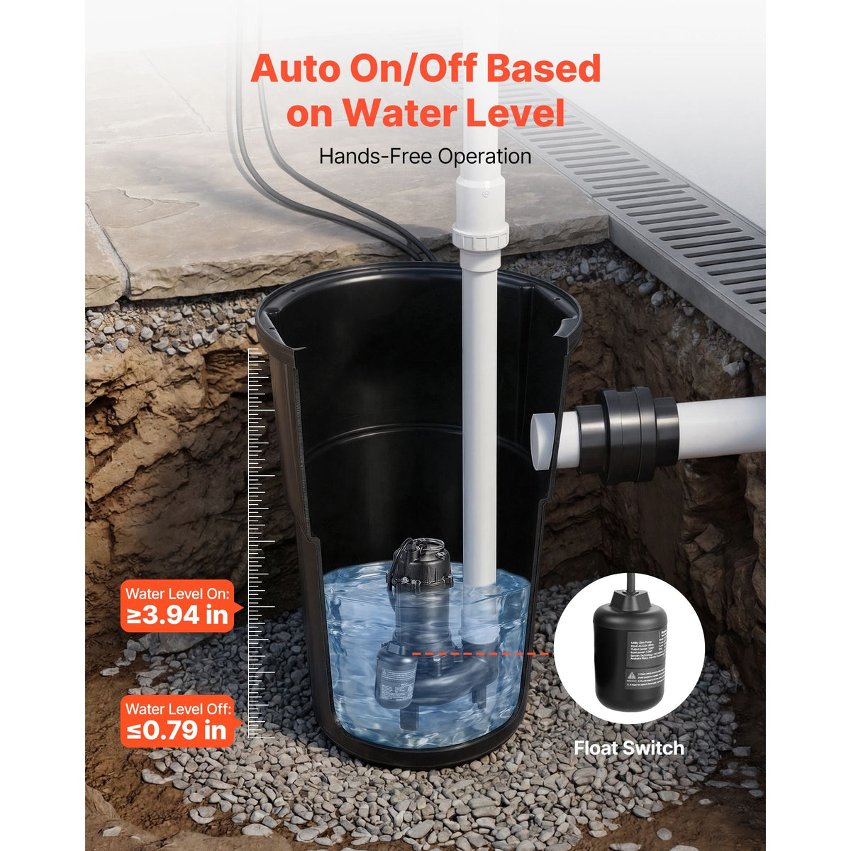 Sewage Pump System, 1/2 HP, 4800 GPH Cast Iron Sewage Pump with Basin Kit, 120 Volt, Automatic On/Off Outdoor Water/Seepage Collection and Removal System with Float Switch, 2" Discharge, Black