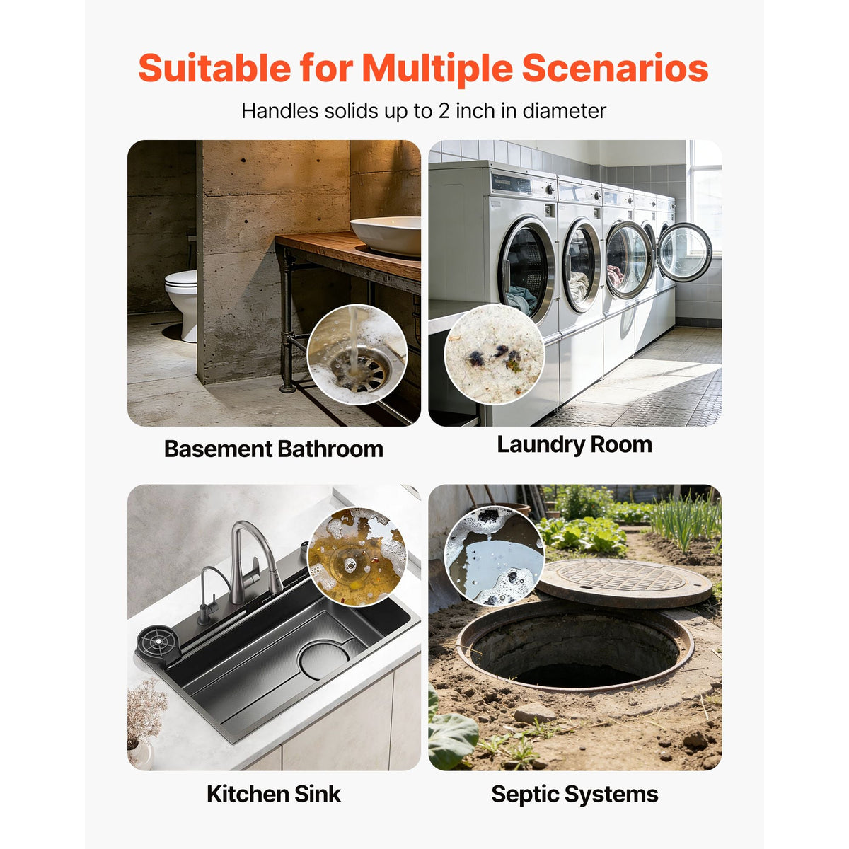 Sewage Pump System, 1/2 HP, 4800 GPH Cast Iron Sewage Pump with Basin Kit, 120 Volt, Automatic On/Off Outdoor Water/Seepage Collection and Removal System with Float Switch, 2" Discharge, Black