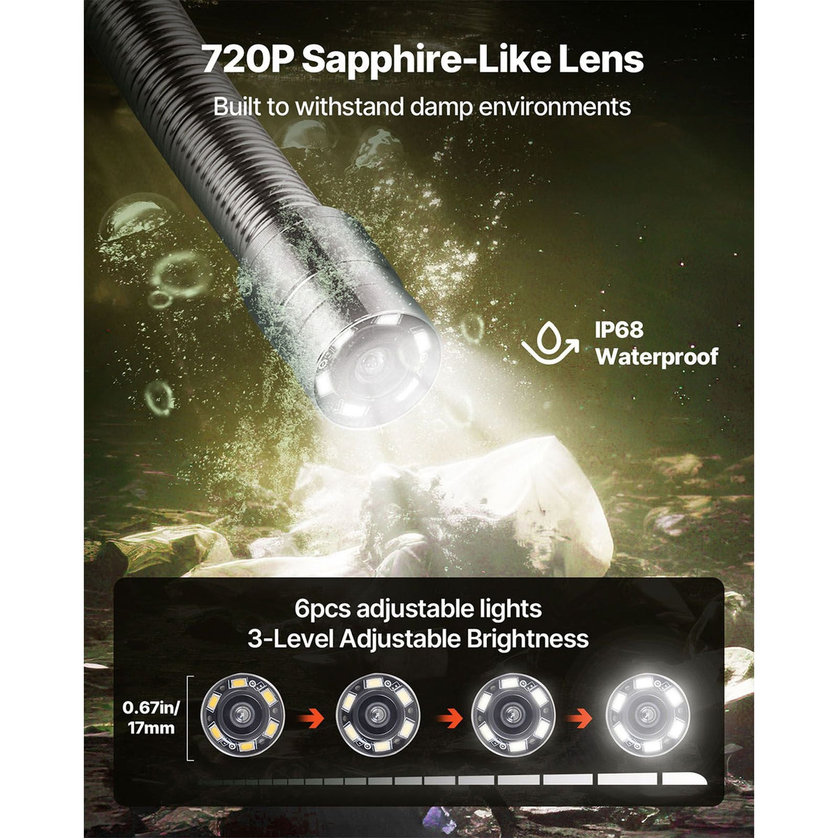 Sewer Camera, 164 ft/50m, 4.3" Drain Inspection Camera, IP68 Waterproof Snake Plumbing Camera with Lights - 6 Adjustable LEDs, 4500mAh Battery & 16GB Card for Sewer Line Duct Pipes