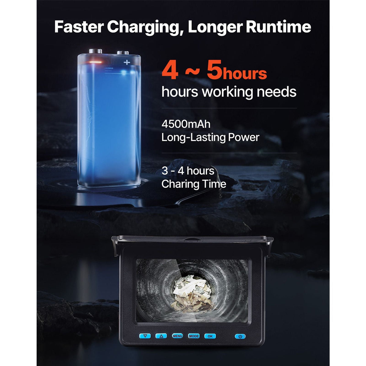 Sewer Camera, 164 ft/50m, Self-Leveling Drain Inspection Camera with 4.3" 1080P HD Screen, IP68 Waterproof Snake Plumbing Camera with Lights - 12 LEDs & 16GB Card for Sewer Line Duct Pipe