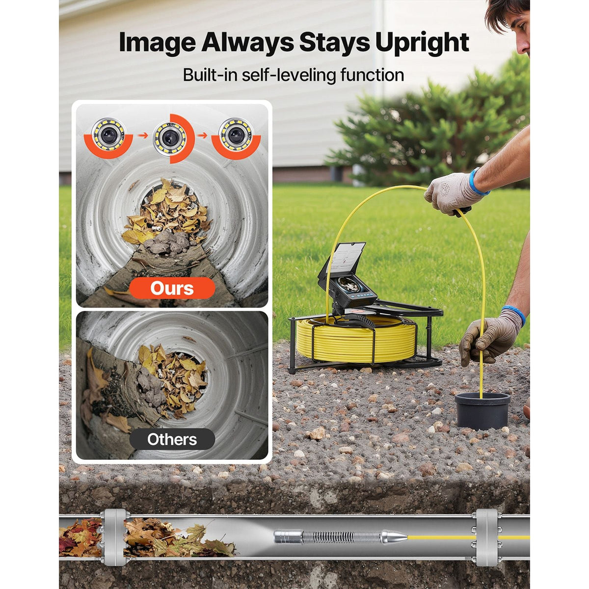 Sewer Camera, 164 ft/50m, Self-Leveling Drain Inspection Camera with 4.3" 1080P HD Screen, IP68 Waterproof Snake Plumbing Camera with Lights - 12 LEDs & 16GB Card for Sewer Line Duct Pipe