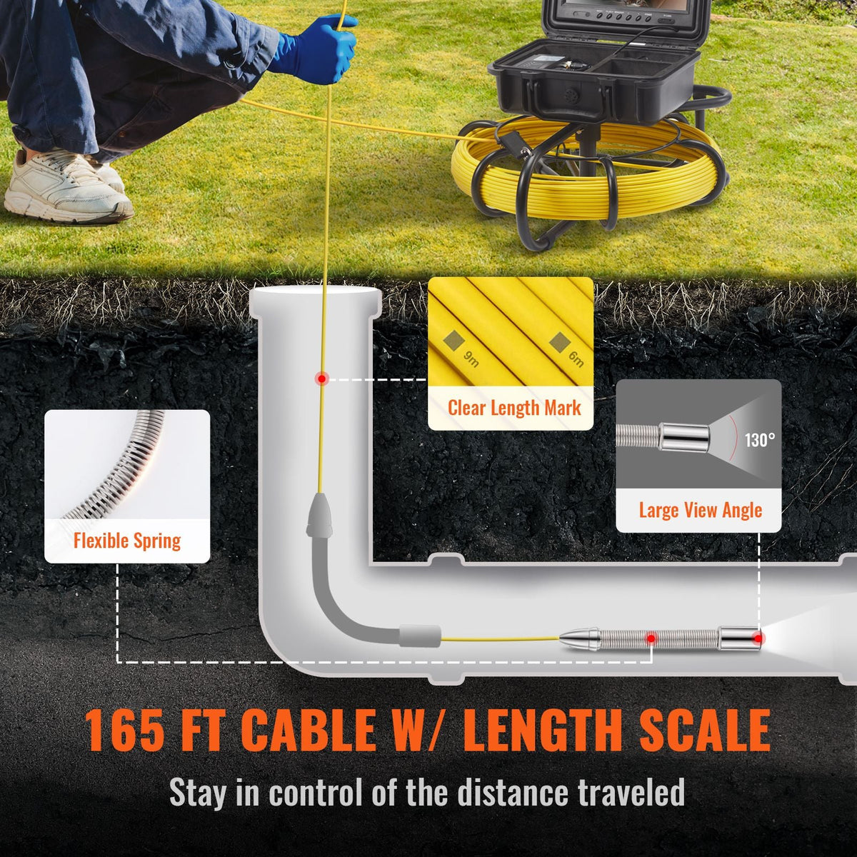 Sewer Camera, 165 ft/50 m, 9" Screen Pipeline Inspection Camera with DVR Function, Waterproof IP68 Camera with 12 Adjustable LEDs, with a 16 GB SD Card for Sewer Line, Home, Duct Drain Pipe Plum