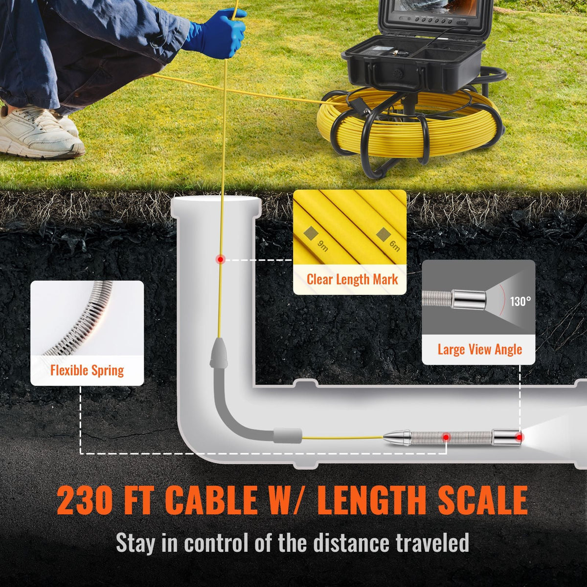 Sewer Camera, 230 ft/70 m, 9" Screen Pipeline Inspection Camera with DVR Function, Waterproof IP68 Camera with 12 Adjustable LEDs, with a 16GB SD Card, for Sewer Line, Home, Duct Drain Pipe Plum