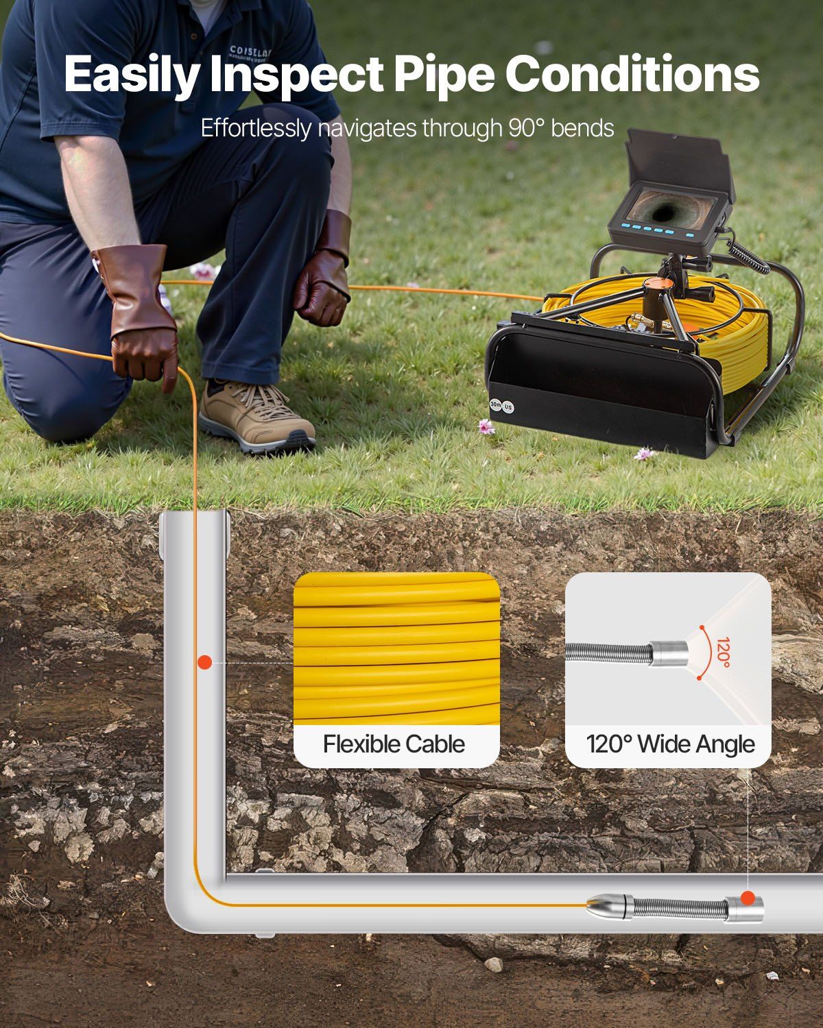 Sewer Camera 30M Cable Pipeline Inspection Camera 11cm TFT LCD Monitor Pipe Camera Screen Waterproof IP68 Duct Inspection Camera with 6PCS LEDs 8500MAH Lithium Battery, DVR Function, 30M